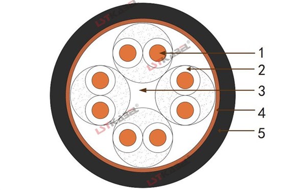 行車信號(hào)電纜