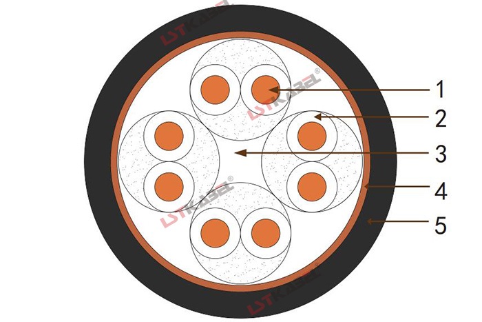行車信號(hào)電纜