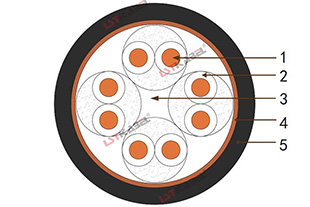 行車信號(hào)電纜 行車信號(hào)電纜
